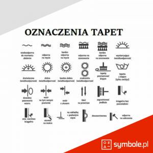 oznaczenia-tapet