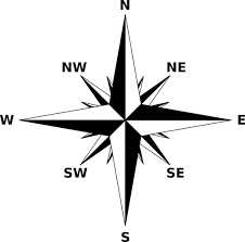 róża wiatrów symbol