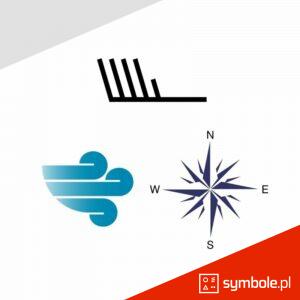 symbole wiatru