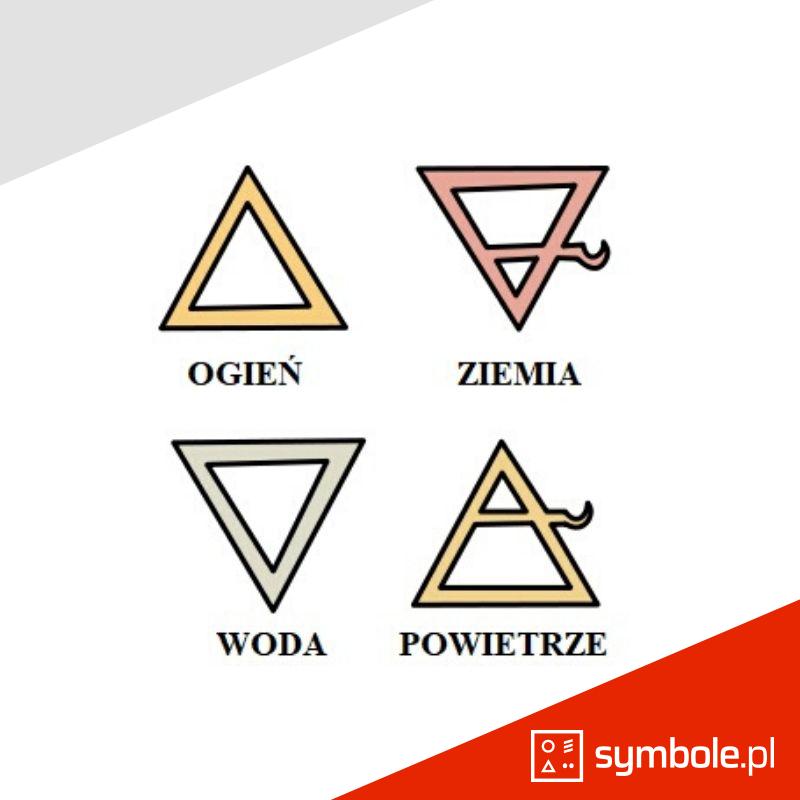 symbole żywiołów